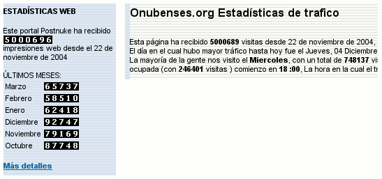 Onubenses.org: Cinco millones de visitas y una reflexión